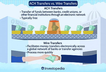 ACH Transfer vs. Wire Transfer: What's the Difference?